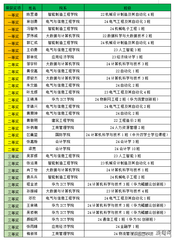 20250507143955143.png 20250507143955143.png