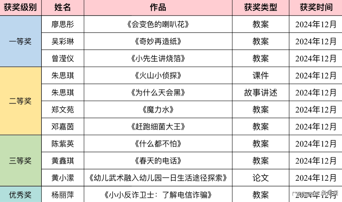 20241230154837326.png 20241230154837326.png